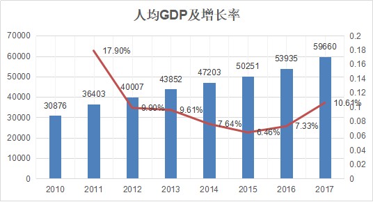 阿甘脑暴第20期｜宠物经济席卷而来投资机会在哪里